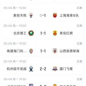 旺财28活力舞台-中乙综述：海港B队小胜领跑北区，南区前四均积12分蒲公英暂领跑