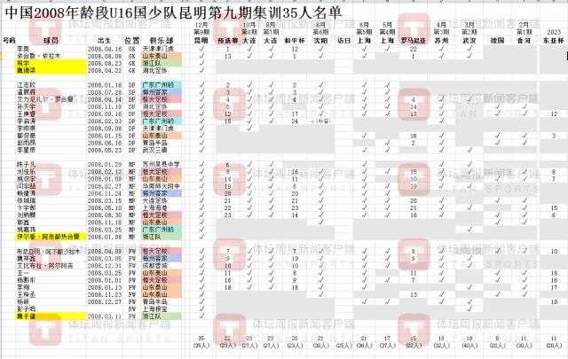 1733741480253047104.png 451ffe85-4588-483d-92e9-d15d4663a081.png